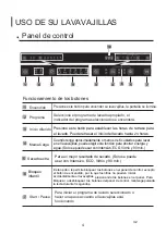 Предварительный просмотр 33 страницы EAS Electric EMD12W3 Instruction Manual