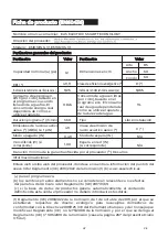 Preview for 47 page of EAS Electric EMD12X3-V1 Instruction Manual