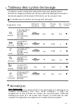 Preview for 138 page of EAS Electric EMD12X3-V1 Instruction Manual