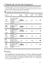 Preview for 186 page of EAS Electric EMD12X3-V1 Instruction Manual