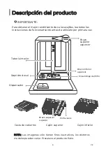 Предварительный просмотр 8 страницы EAS Electric EMD141BI-V1 Instruction Manual