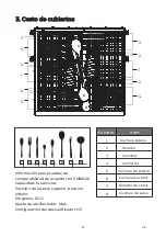 Предварительный просмотр 31 страницы EAS Electric EMD141BI-V1 Instruction Manual