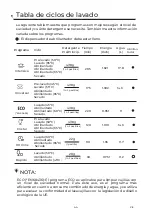 Предварительный просмотр 44 страницы EAS Electric EMD141BI-V1 Instruction Manual