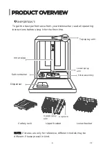 Предварительный просмотр 58 страницы EAS Electric EMD141BI-V1 Instruction Manual