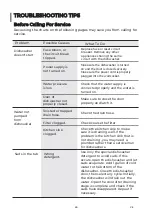 Предварительный просмотр 76 страницы EAS Electric EMD141BI-V1 Instruction Manual