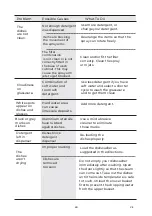 Предварительный просмотр 78 страницы EAS Electric EMD141BI-V1 Instruction Manual