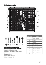 Предварительный просмотр 81 страницы EAS Electric EMD141BI-V1 Instruction Manual