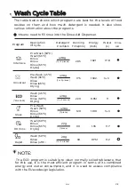 Предварительный просмотр 94 страницы EAS Electric EMD141BI-V1 Instruction Manual