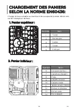 Предварительный просмотр 130 страницы EAS Electric EMD141BI-V1 Instruction Manual