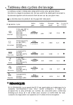 Предварительный просмотр 144 страницы EAS Electric EMD141BI-V1 Instruction Manual