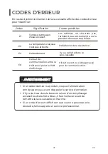 Предварительный просмотр 147 страницы EAS Electric EMD141BI-V1 Instruction Manual