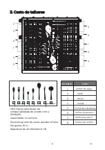 Предварительный просмотр 181 страницы EAS Electric EMD141BI-V1 Instruction Manual