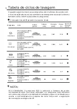 Предварительный просмотр 194 страницы EAS Electric EMD141BI-V1 Instruction Manual