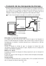 Preview for 19 page of EAS Electric EMD141BI Instruction Manual