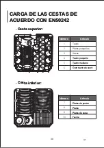 Preview for 30 page of EAS Electric EMD141BI Instruction Manual