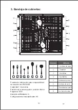 Preview for 31 page of EAS Electric EMD141BI Instruction Manual