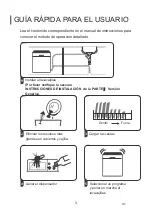 Preview for 35 page of EAS Electric EMD141BI Instruction Manual