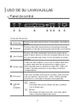 Preview for 36 page of EAS Electric EMD141BI Instruction Manual