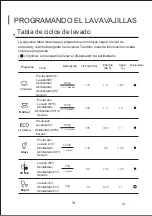 Preview for 45 page of EAS Electric EMD141BI Instruction Manual