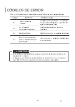 Preview for 48 page of EAS Electric EMD141BI Instruction Manual