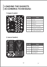 Preview for 82 page of EAS Electric EMD141BI Instruction Manual