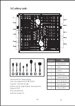 Preview for 83 page of EAS Electric EMD141BI Instruction Manual