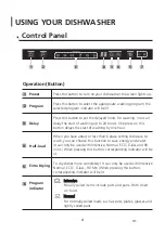 Preview for 88 page of EAS Electric EMD141BI Instruction Manual