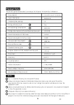 Preview for 102 page of EAS Electric EMD141BI Instruction Manual