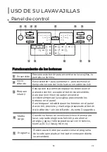 Предварительный просмотр 35 страницы EAS Electric EMD14W-V1 Instruction Manual