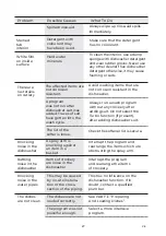 Предварительный просмотр 77 страницы EAS Electric EMD14W-V1 Instruction Manual