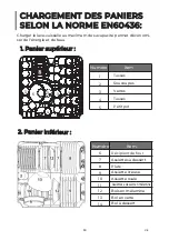 Предварительный просмотр 130 страницы EAS Electric EMD14W-V1 Instruction Manual