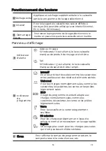 Предварительный просмотр 136 страницы EAS Electric EMD14W-V1 Instruction Manual