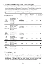 Предварительный просмотр 144 страницы EAS Electric EMD14W-V1 Instruction Manual