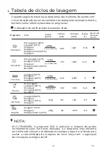 Предварительный просмотр 194 страницы EAS Electric EMD14W-V1 Instruction Manual