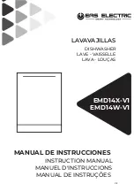 Preview for 1 page of EAS Electric EMD14X-V1 Instruction Manual