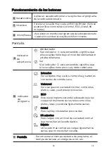 Preview for 36 page of EAS Electric EMD14X-V1 Instruction Manual