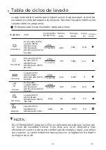 Preview for 44 page of EAS Electric EMD14X-V1 Instruction Manual