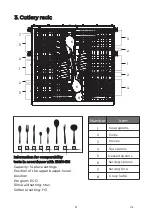 Preview for 81 page of EAS Electric EMD14X-V1 Instruction Manual