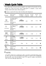 Preview for 94 page of EAS Electric EMD14X-V1 Instruction Manual