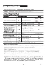 Preview for 149 page of EAS Electric EMD14X-V1 Instruction Manual