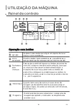 Preview for 185 page of EAS Electric EMD14X-V1 Instruction Manual