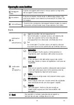 Preview for 186 page of EAS Electric EMD14X-V1 Instruction Manual