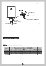 Предварительный просмотр 4 страницы EAS Electric EME100L Instruction Manual