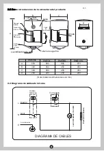 Предварительный просмотр 5 страницы EAS Electric EME100L Instruction Manual