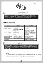 Предварительный просмотр 9 страницы EAS Electric EME100L Instruction Manual