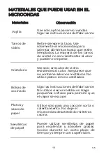 Preview for 11 page of EAS Electric EMEGN20L Instruction Manual