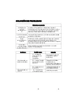 Preview for 26 page of EAS Electric EMEGN20L Instruction Manual