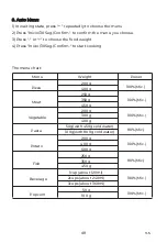 Preview for 50 page of EAS Electric EMEGN20L Instruction Manual