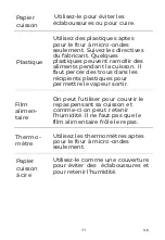 Preview for 65 page of EAS Electric EMEGN20L Instruction Manual