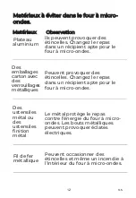 Preview for 66 page of EAS Electric EMEGN20L Instruction Manual